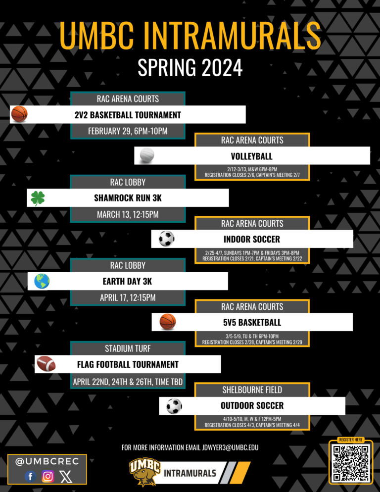 Intramural Schedule Recreation and Physical Education UMBC